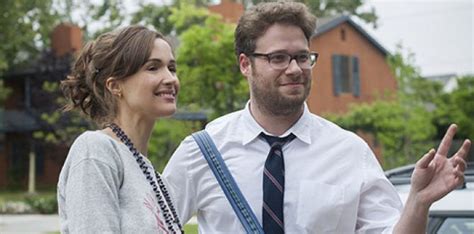 Neighbors Parent Guide Thou cans't not your these neighbors. Release date May 9, 2014. For both Seaweed (Seth Rogen and Rose Byrne) are discourteously awakened from their dreams of peaceful suburbia and a place to rise their baby, when a brotherhoods moves in next door.